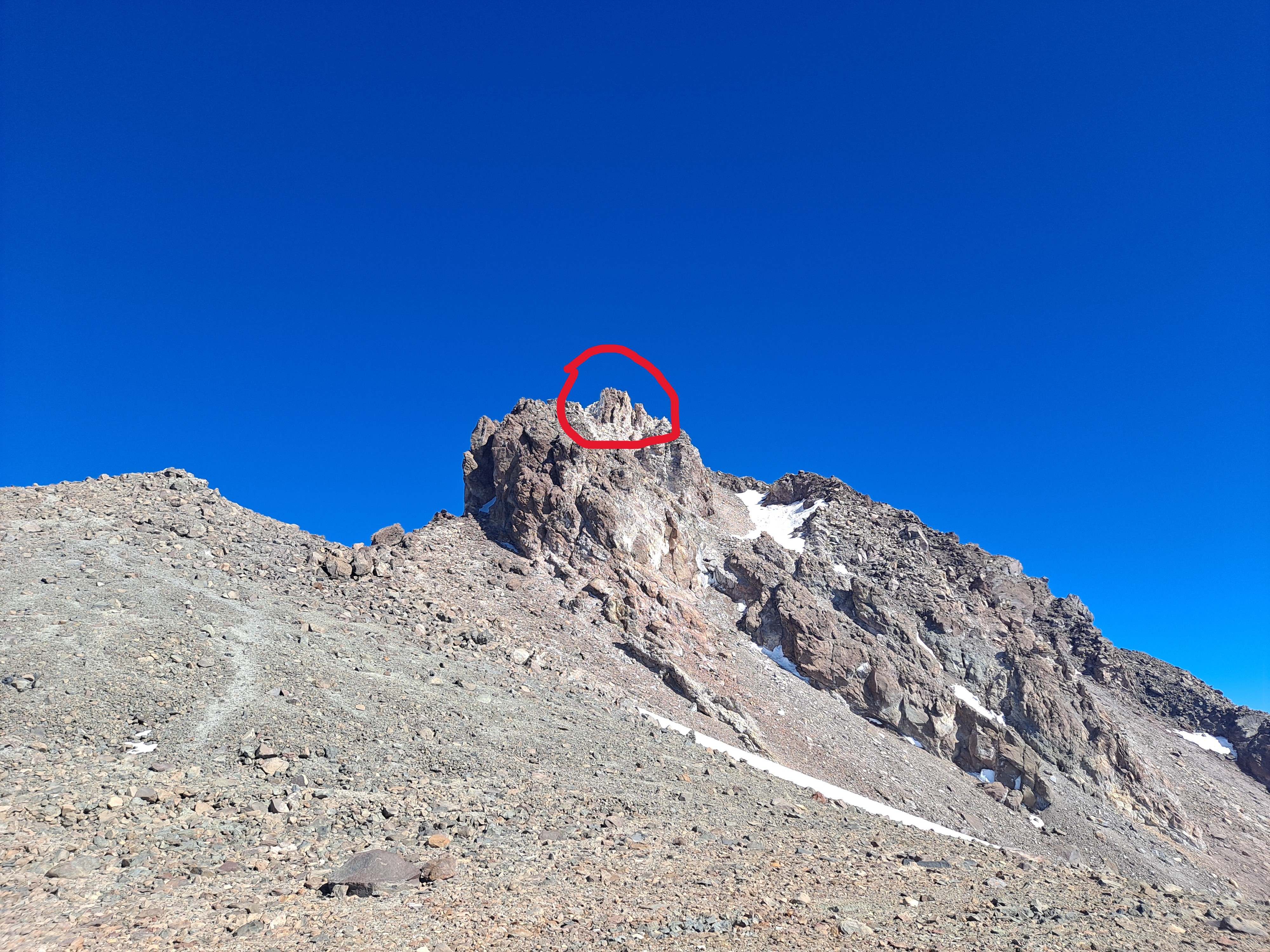 True Summit From Below